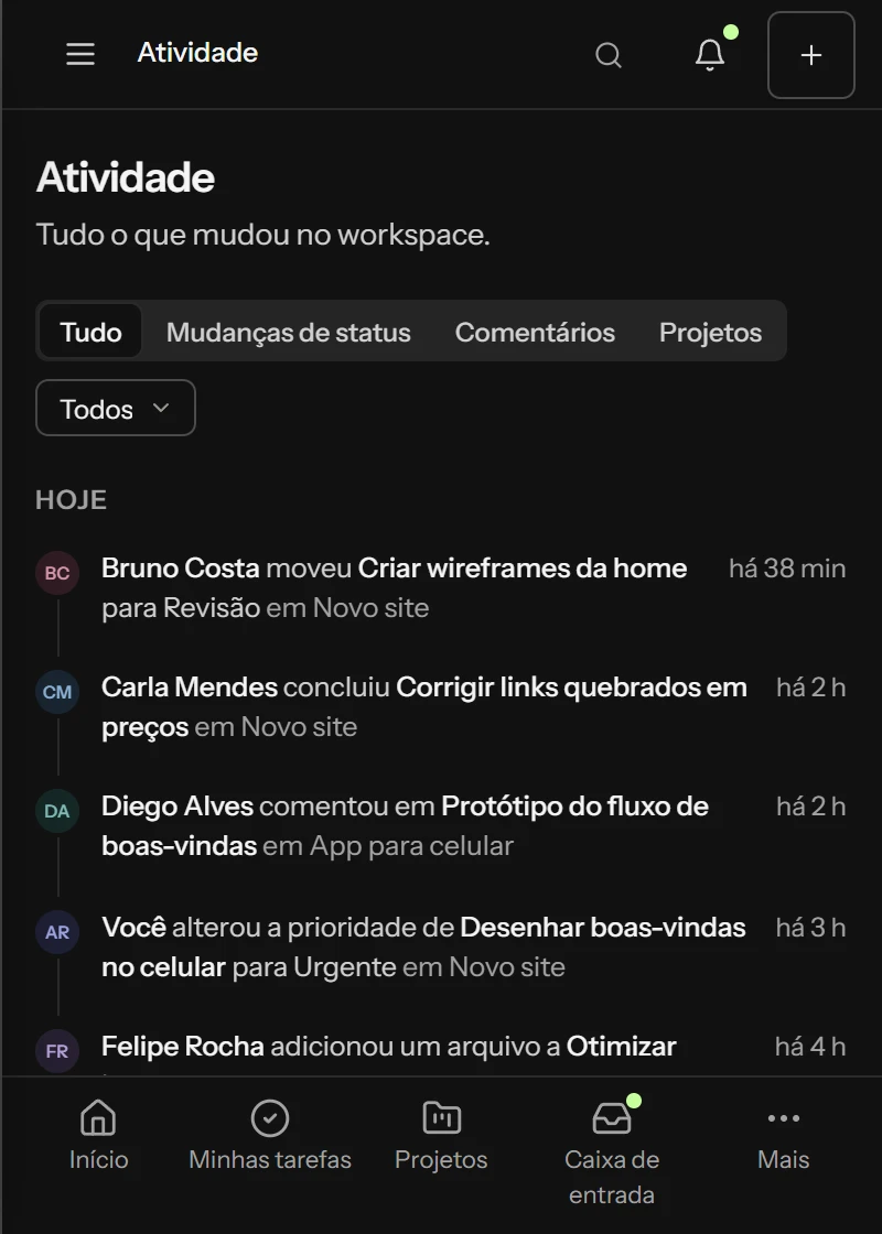 Atividade do workspace.